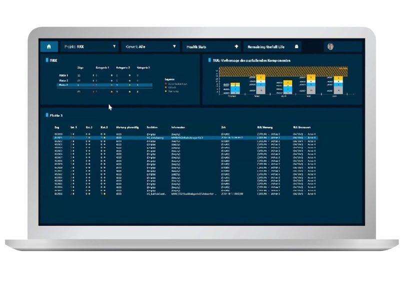 Siemens Railigent X Health States: optimized maintenance decisions through AI 